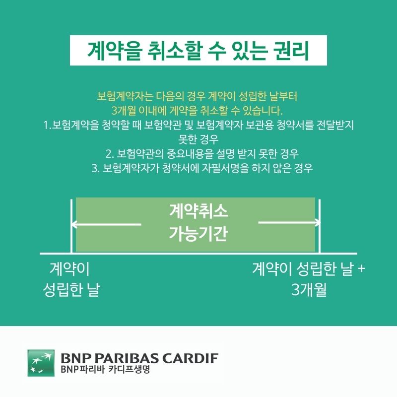 계약취소 품질보증해지 권리 설명 이미지